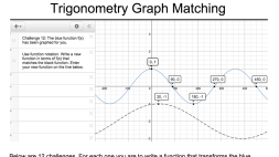 Screenshot of Trigonometry Graph Matching