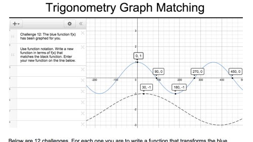 Screenshot of Trigonometry Graph Matching