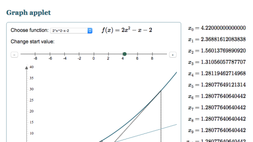 Screenshot of Newton’s Method Interactive Graph