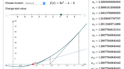 Screenshot of Newton’s Method Interactive Graph