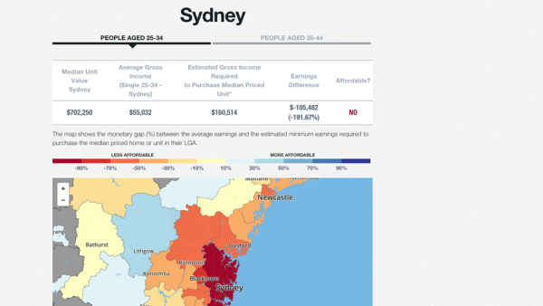 Screenshot of Mapping Australia: Housing affordability