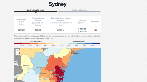 Screenshot of Mapping Australia: Housing affordability