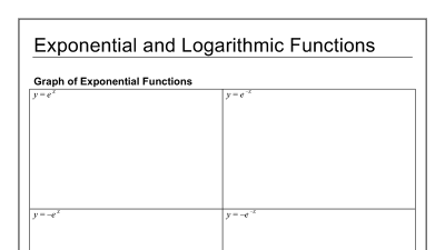 Preview of 2U Exponential and Logarithm Notes