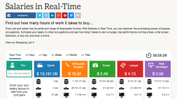 Screenshot of Salaries in Real-Time