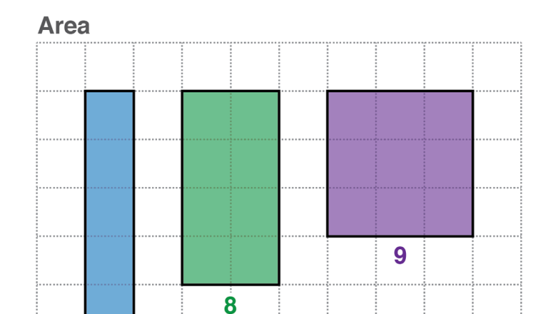 Screenshot of Area - animated demonstration