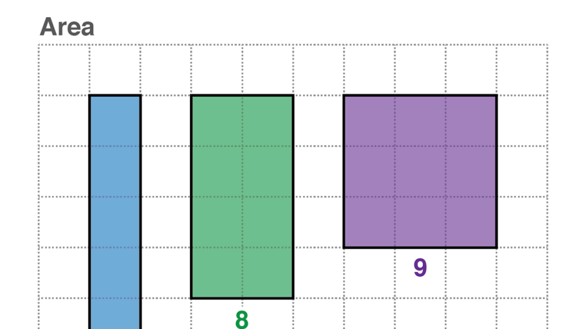 Screenshot of Area - animated demonstration