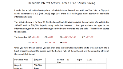 Preview of Reducible Interest Activity - Year 11 Focus Study Driving