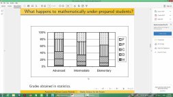 Screenshot of Maths choices for the future: The view from first year university