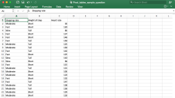 Preview of Pivot Tables