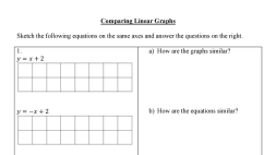 Preview of Comparing Linear Graphs