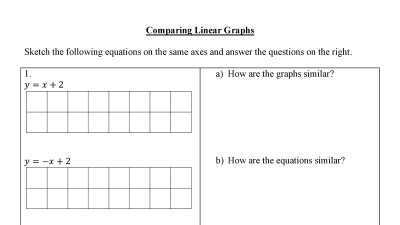 Preview of Comparing Linear Graphs