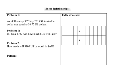 Preview of Linear Relationships