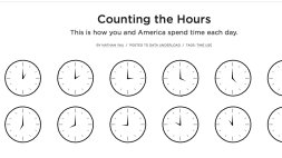 Screenshot of Counting the Hours