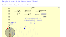 Screenshot of Simple Harmonic Motion - Ferris Wheel