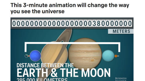 Screenshot of Animated Scale of the Universe