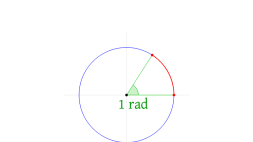 Screenshot of Radians - animated GIF