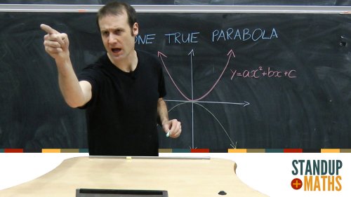 Screenshot of There is only One True Parabola