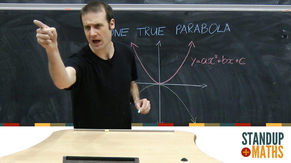 Screenshot of There is only One True Parabola