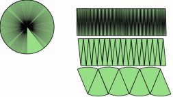 Screenshot of Area of a circle, how to get the formula.