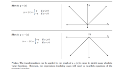 Preview of Absolute Value Functions: Graphing