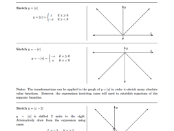 Preview of Absolute Value Functions: Graphing