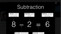 Screenshot of The Anatomy of Subtraction