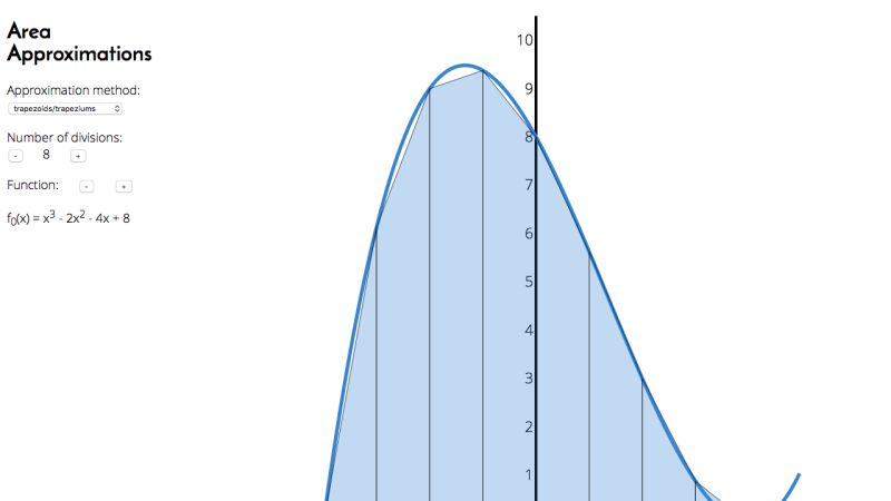 Screenshot of Area Approximations