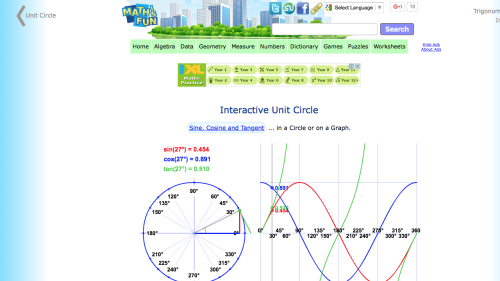 Screenshot of Interactive Unit Circle