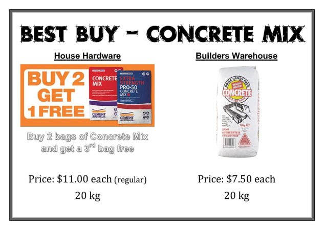 Preview of Best Buy Stations