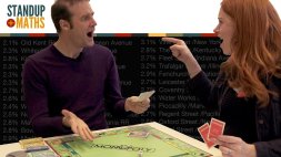 Screenshot of The Mathematics of Winning Monopoly