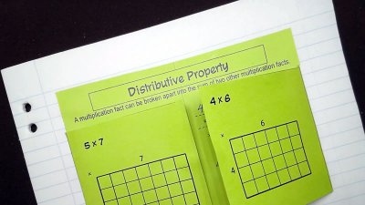 Preview of Distributive Law Foldable