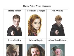 Preview of Harry Potter Venn Diagrams
