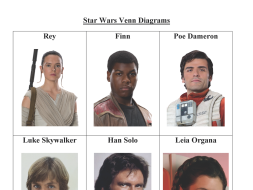 Preview of Star Wars Venn Diagrams