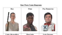 Preview of Star Wars Venn Diagrams