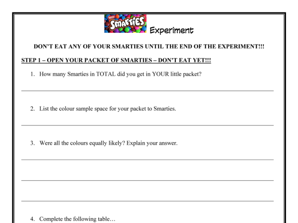 Preview of Smarties Experiment