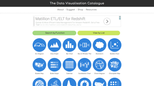Screenshot of The Data Visualisation Catalogue