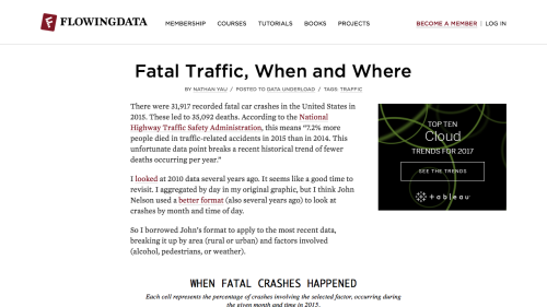 Screenshot of Fatal Traffic, When and Where