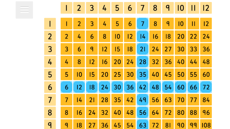 Screenshot of Multiplication Grid