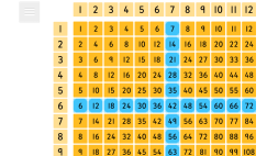 Screenshot of Multiplication Grid