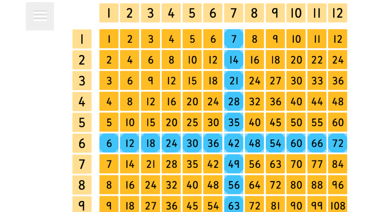 Screenshot of Multiplication Grid
