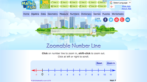 Screenshot of Zoomable Number Line