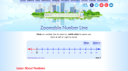 Screenshot of Zoomable Number Line