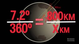 Screenshot of How Eratosthenes calculated the Earth’s circumference