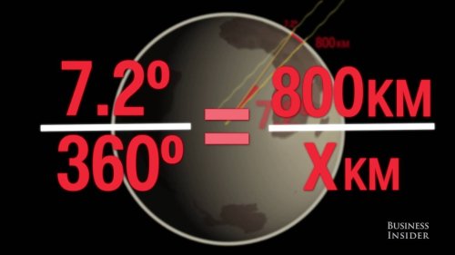 Screenshot of How Eratosthenes calculated the Earth’s circumference