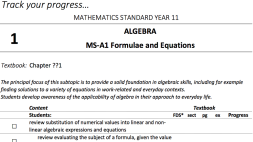 Preview of Mathematics Standard - Student Outlines