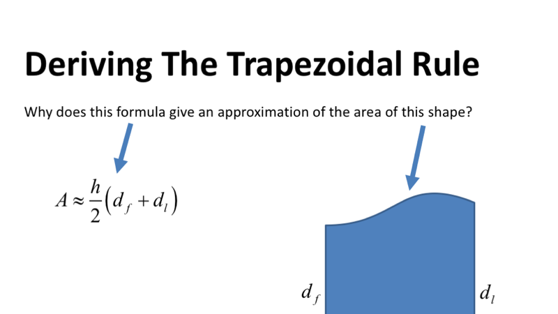 Preview of Deriving The Trapezoidal Rule