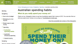 Screenshot of Australian spending habits