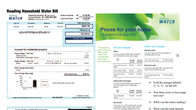 Preview of Reading household water bill