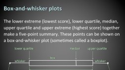 Preview of Box-and-whisker plots