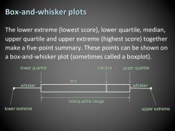 Preview of Box-and-whisker plots